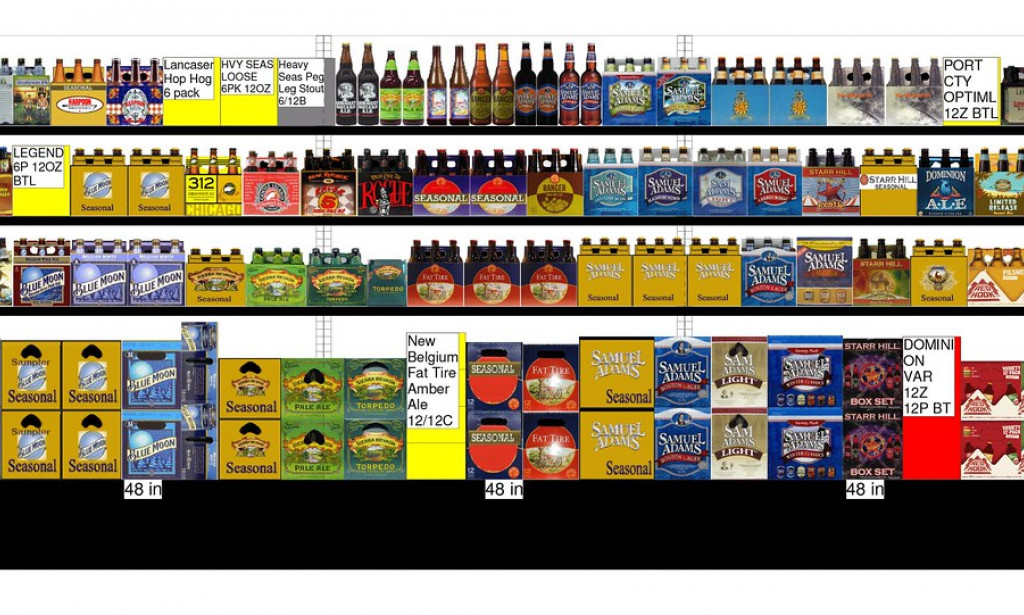 Planograms: What They Are and How They’re Used in Visual Merchandising