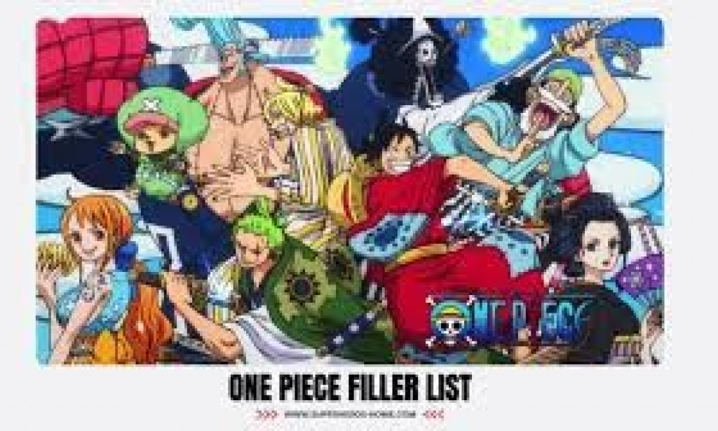One Piece Filler List: All Episodes You Can Skip to Watch in 2021