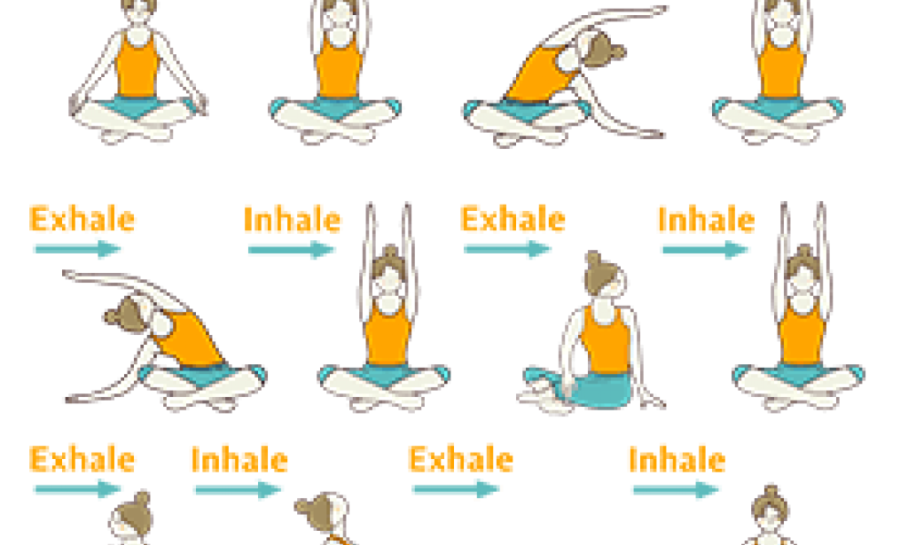 Is Yoga a valid trace to Lower Blood stress?