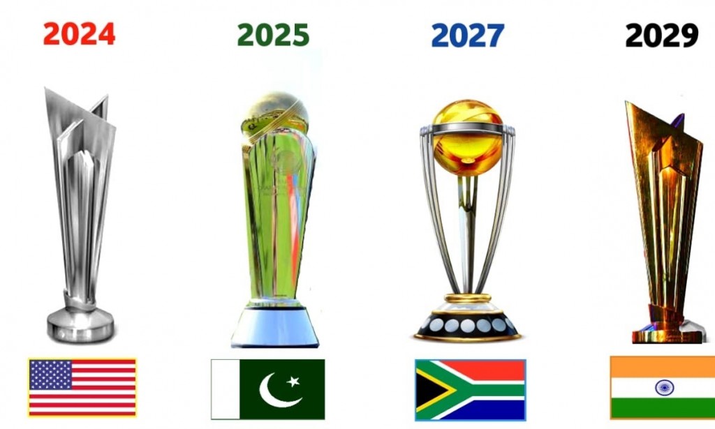 Top 10 Biggest ICC tournaments